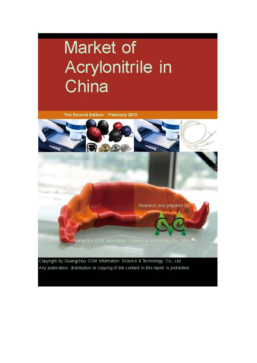Market of Acrylonitrile in China